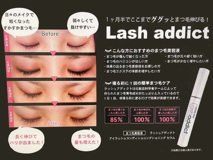 ラッシュアディクト